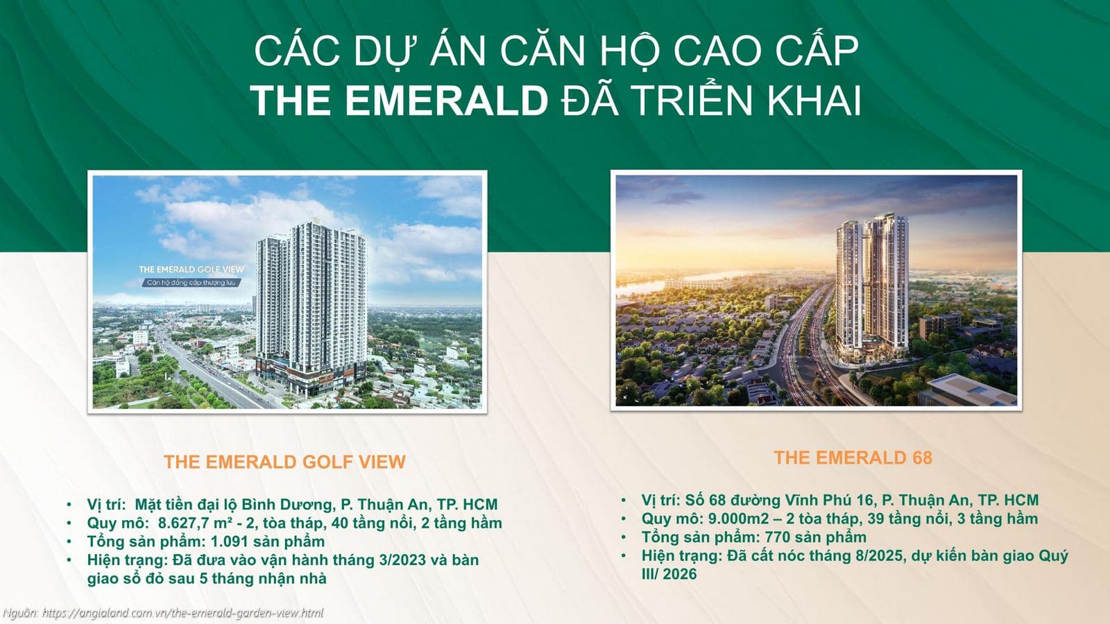 Các dự án căn hộ cao cấp The Emerald đã triển khai của chủ đầu tư Lê Phong tại Thuận An: The Emerald Golf View và The Emerald 68