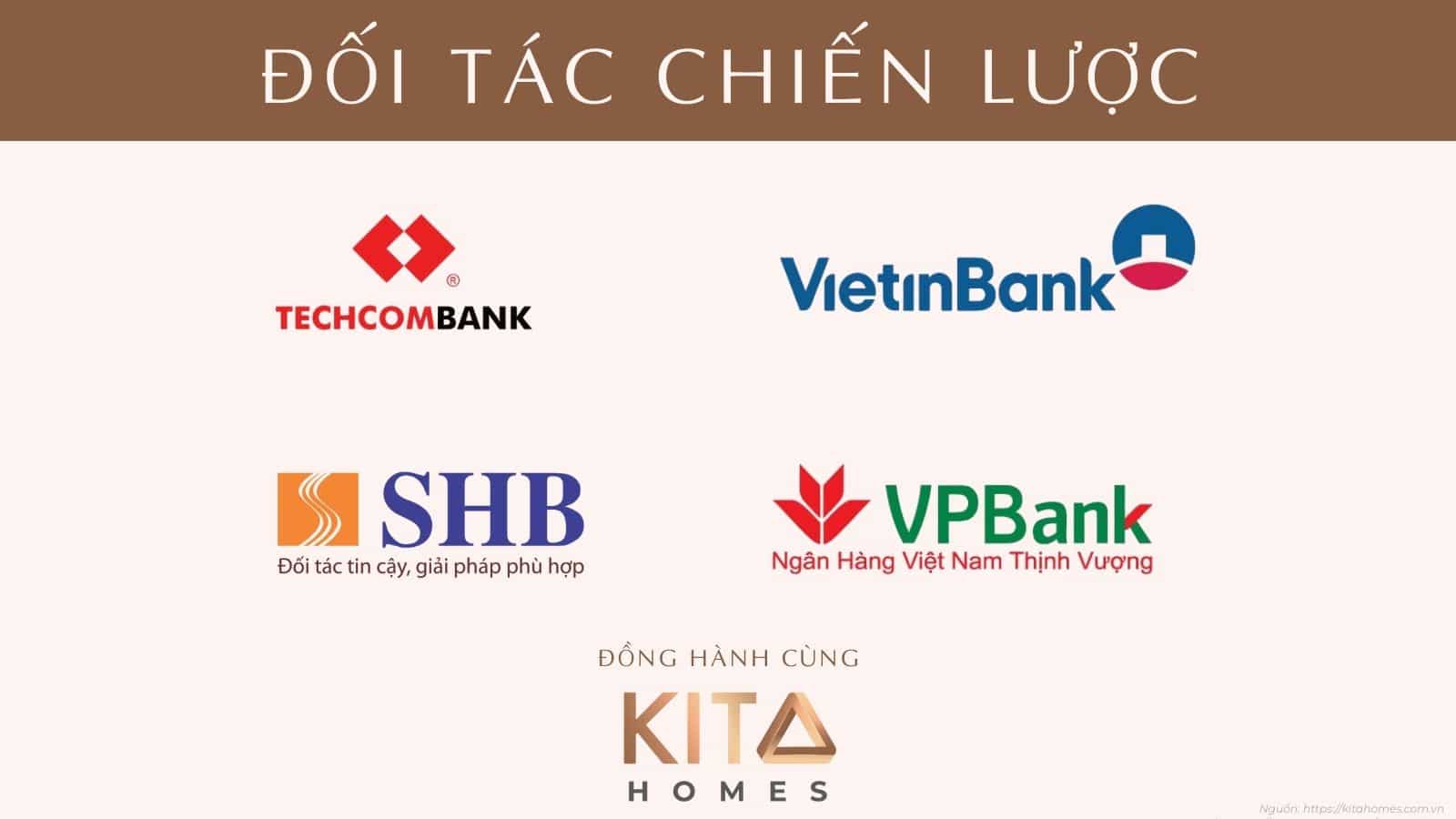 Các ngân hàng bảo lãnh và chính sách hỗ trợ vay vốn ưu đãi khi mua căn hộ Ansana by Kita