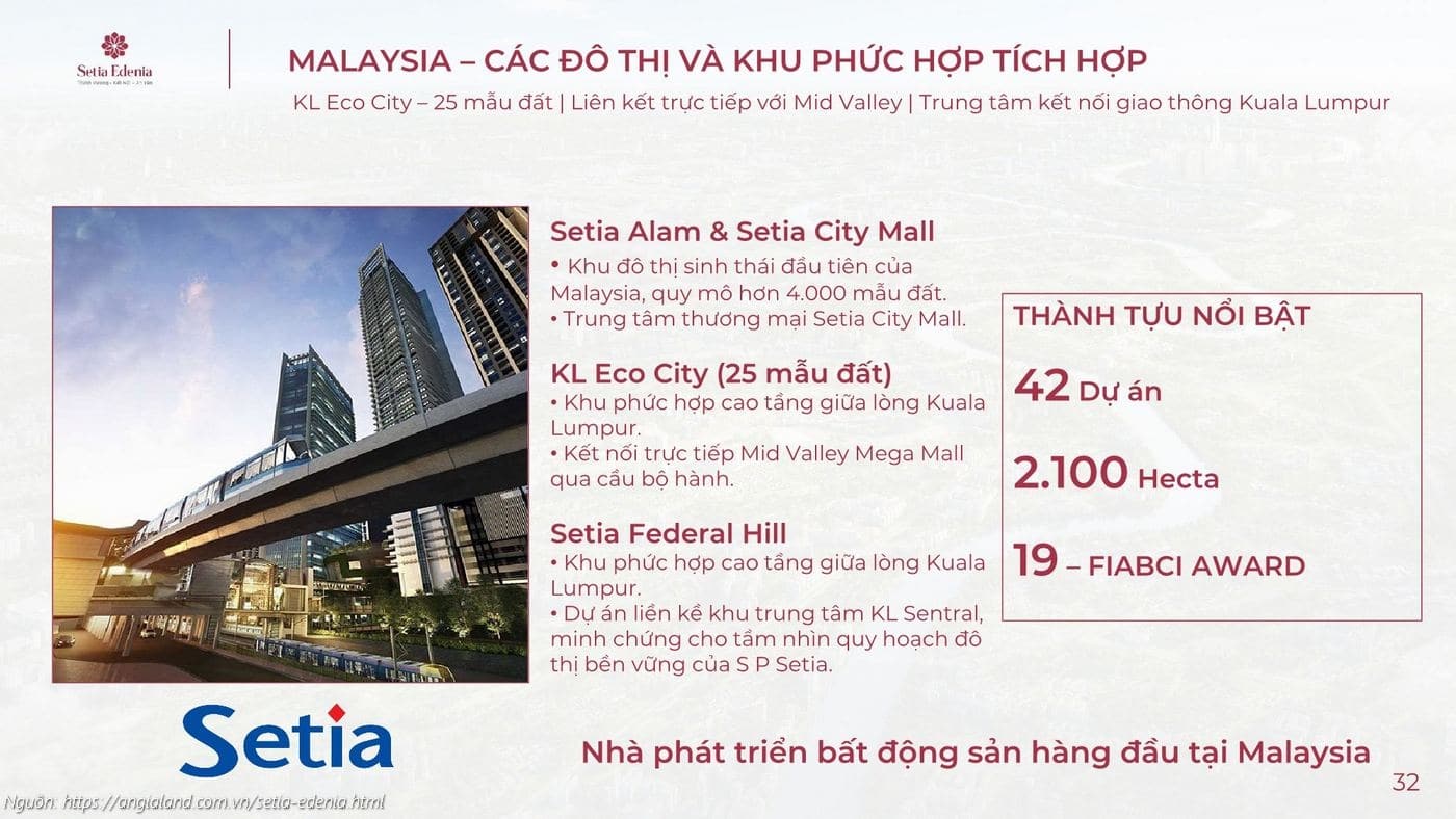 Thành tựu nổi bật của S P Setia tại Malaysia: KL Eco City, Setia Alam & Setia City Mall (19 giải thưởng FIABCI)
