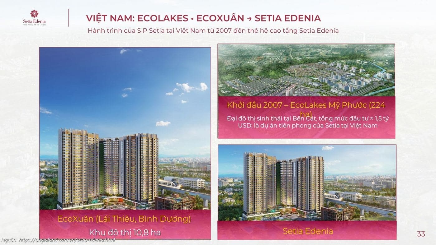 Hành trình của S P Setia tại Việt Nam: EcoLakes (2007), EcoXuân (KĐT 10.8ha) đến Setia Edenia