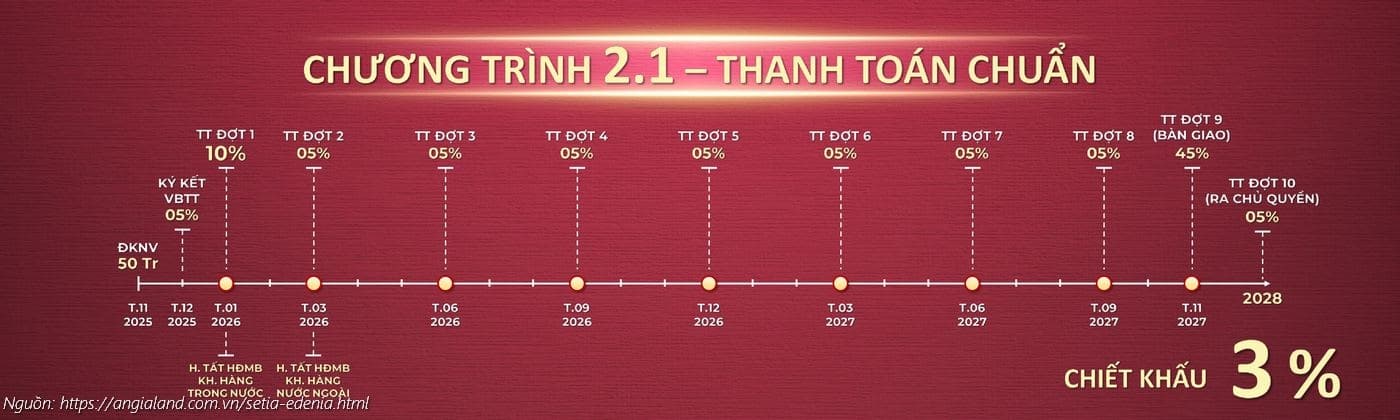 Lịch thanh toán chuẩn (Chương trình 2.1) dự án Setia Edenia - Chiết khấu 3% Lịch thanh toán chuẩn (Chương trình 2.1) dự án Setia Edenia - Chiết khấu 3%