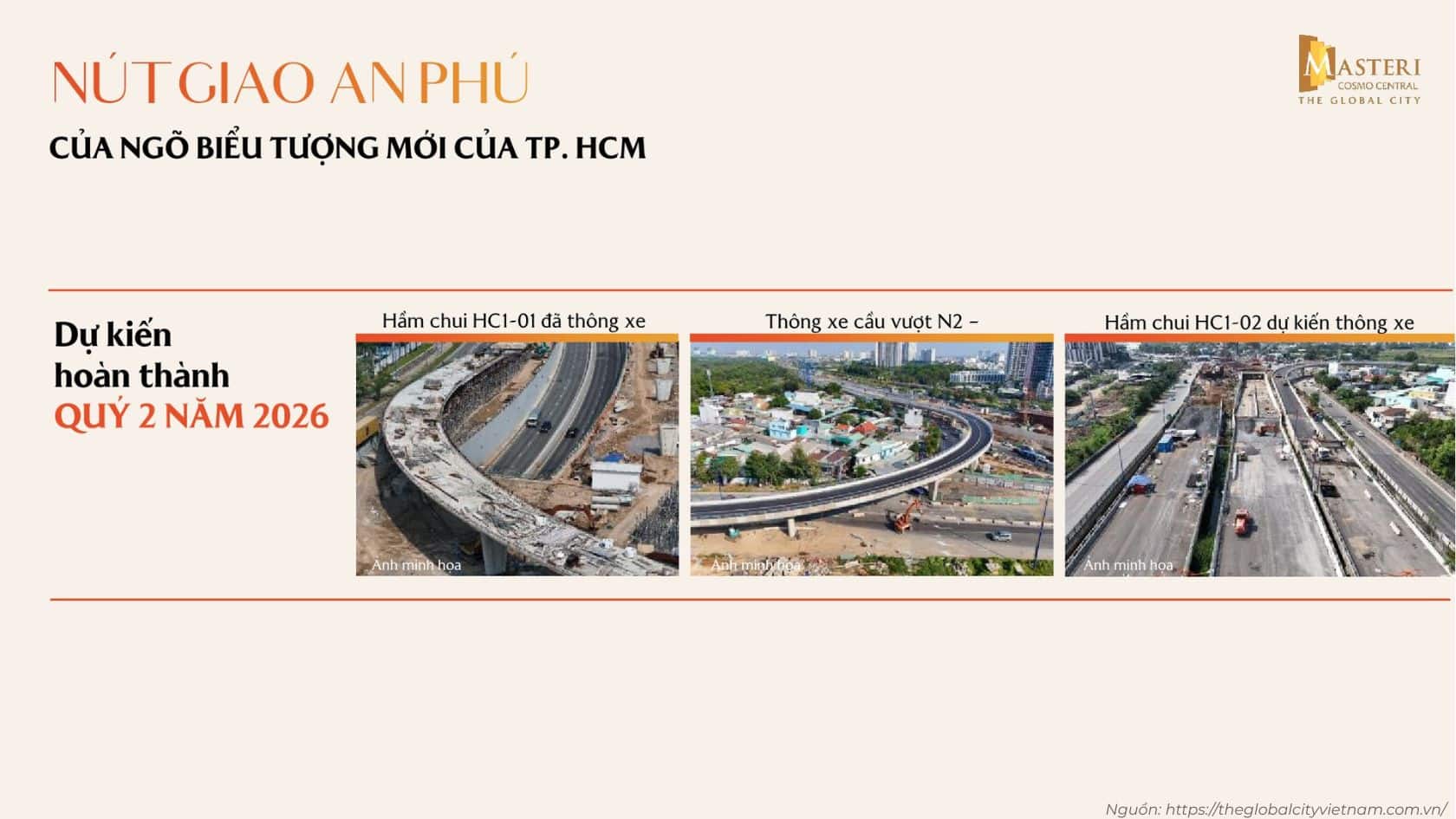 Nút giao An Phú - ngõ biểu tượng mới của TP.HCM dự kiến hoàn thành vào quý 2 năm 2026