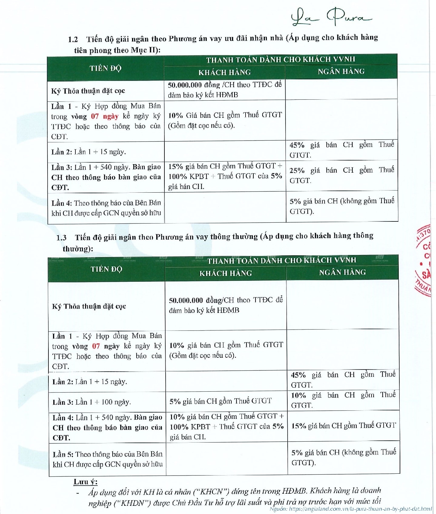 Phương Thức Thanh Toán La Pura Lapura Phát Đạt