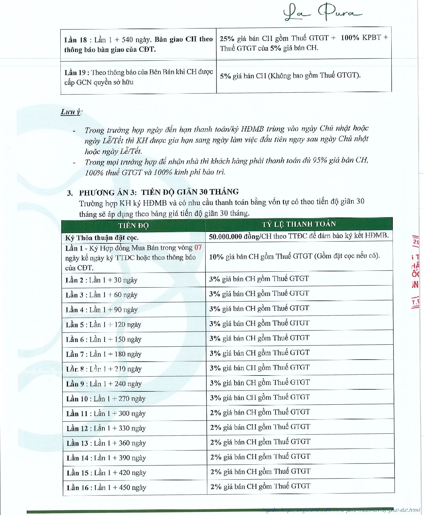 Phương Thức Thanh Toán La Pura Lapura Phát Đạt