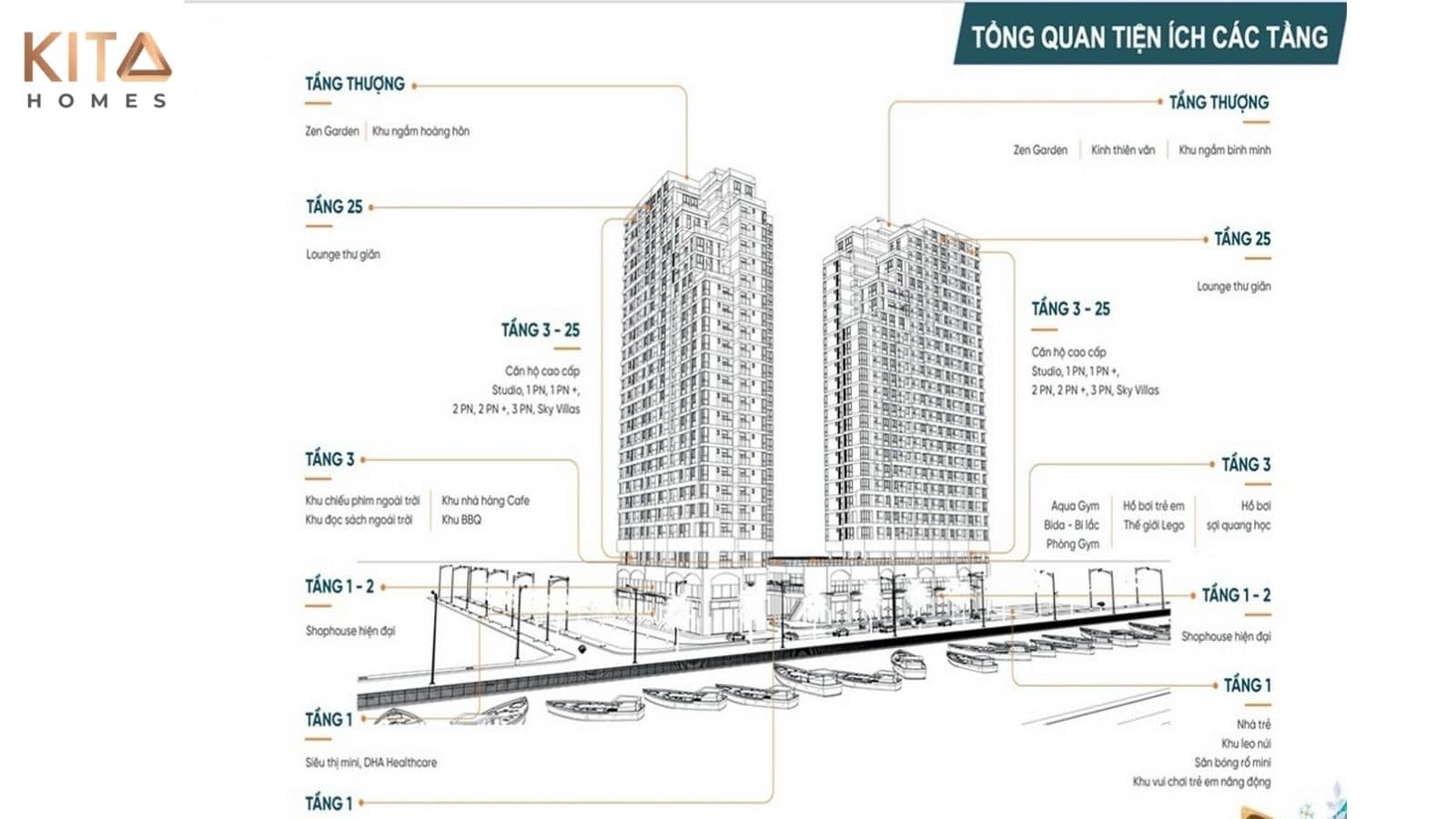 Chi tiết mặt bằng phân bố tiện ích tầng trệt và tầng không tại chung cư Ansana by Kita