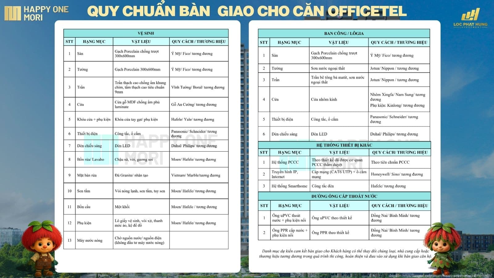 Quy Chuẩn Vật Liệu Bàn Giao Dự Án Happy One Mori P. Lái Thiêu